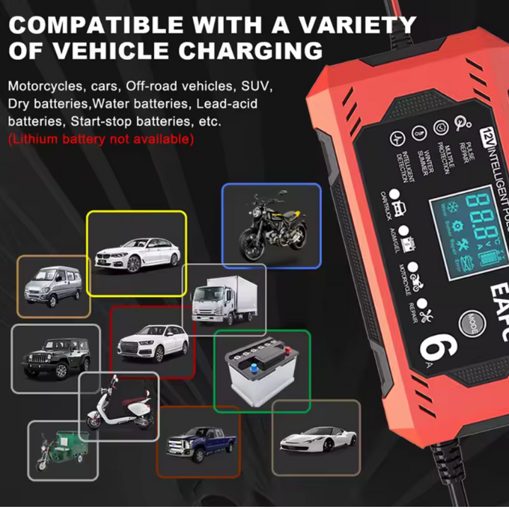 Intelligent Bilbatterioplader 12V/24V - LCD-display & Automatisk Beskyttelse