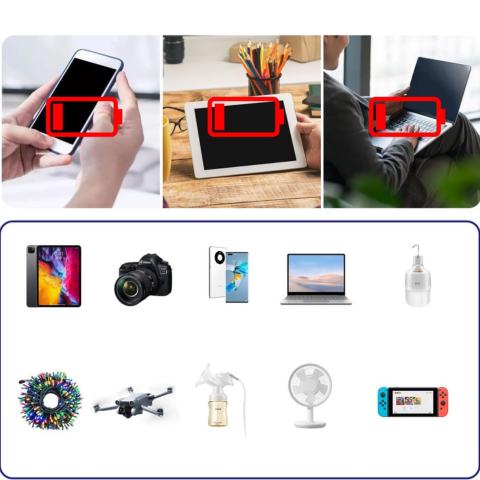 Autós áramátalakító – Gyors hálózati aljzatok és USB portok