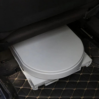 Toilettes Portables Pour Voiture – Solution Hygiénique Pour Tous Vos Déplacements