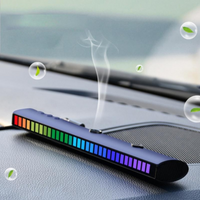 Dispersor de arome auto – iluminare LED și prospețime la bord 
